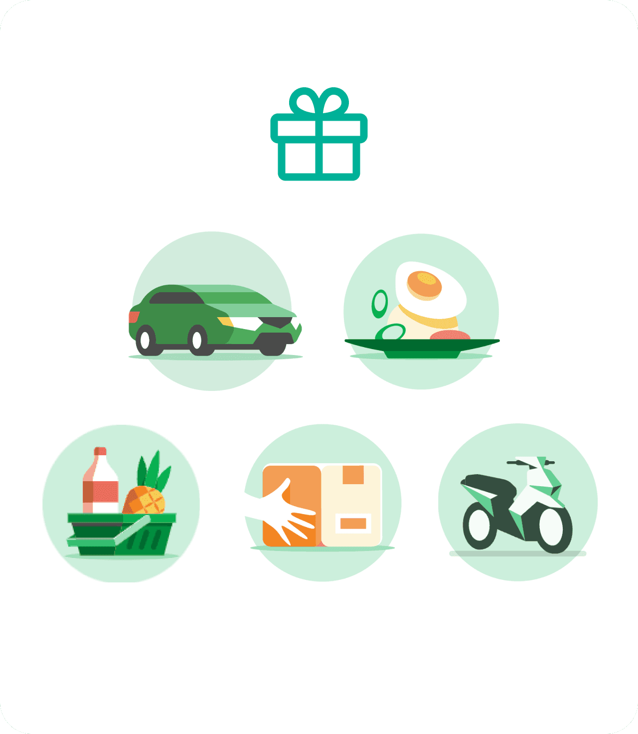 Convert Pomelo Points into gifts